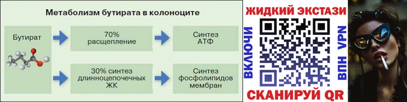 БУТИРАТ буратино  Кущёвская 
